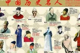 中国历史人物含金量，中国历史优秀人物