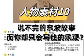 乐观的名人事迹素材；乐观的名人素材50字
