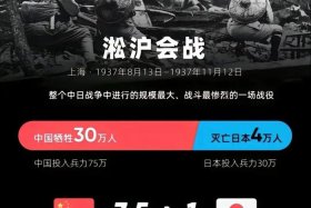 中国历史上名人对日本的评价；历史伟人对日本的评价