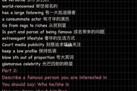 雅思口语 介绍名人（雅思口语介绍名人）