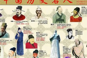 中国最有名的历史人物排名；中国历史人物排行榜-最有影响力的100位历史名人