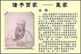 历史上有扁鹊这个人吗（真的有扁鹊这个人吗）