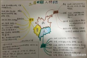 历史人物思维导 历史人物思维导图怎么画