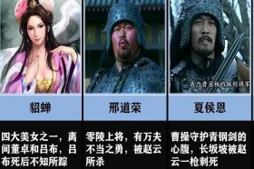 中国的虚构人物 - 中国的虚构人物都有谁