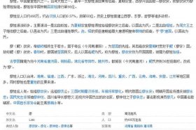 历史姓廖比较有名、姓廖历史人名