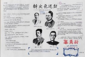 中国历史近代史手抄报；中国历史近代史手抄报模板