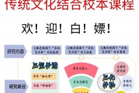 历史名人校本课程 历史校本课程课题名称