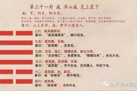 易经历史人物排名表；易经历史人物排名表大全