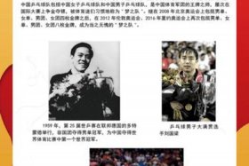中国奥运会名人事迹 - 中国奥运人物事迹