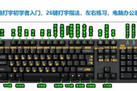 电脑打字历史记录 键盘打字历史记录