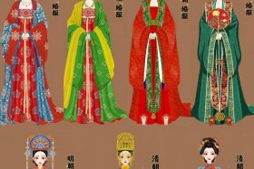 中国历史名人女子，中国历史名人女子排名