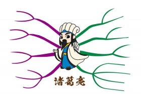 诸葛亮是三国演义的人物吗 - 诸葛亮是三国演义的人物吗为什么