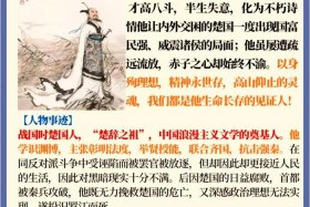 中国名人故事之屈原、中国历史人物屈原的故事