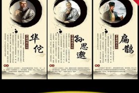 中国历史人物特征 - 中国历史人物特征简介