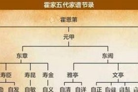 霍元甲人物介绍；霍元甲人物介绍50字
