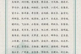 名字是三个字的中国古代名人；三个字的名字在古代怎么说