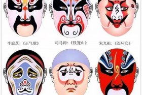 中国脸谱人物介绍（中国脸谱角色）