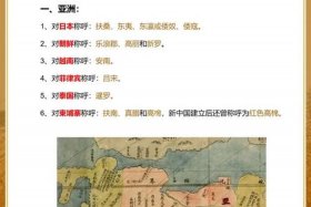 中国历史对外国人的影响、外国人对中国历史感兴趣么