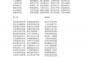 中国历史歌诀，历史歌诀历史顺口溜