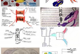 思维导图中国民间故事五年级；思维导图民间故事手抄报