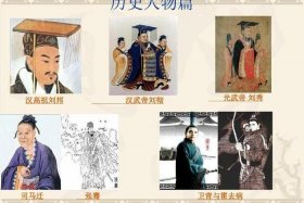 刘邦是历史人物 - 刘邦历史人物介绍