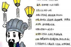 阅读历史人物故事读书小卡片 有关历史人物的读书卡