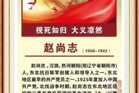 中国历史发展变化英雄人物 - 中国历史以来的英雄人物