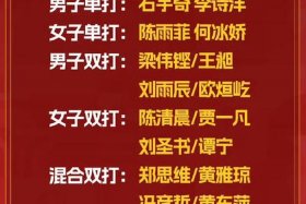 奥运中国运动员事迹、奥运中国运动员事迹介绍