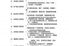 历史人物形象分析 历史人物性格分析