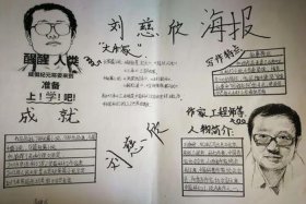 历史人物海报简单手绘、历史名人海报