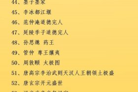 影响中国历史的100位名人；影响中国历史的100位名人是谁