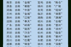 思考中国地名与中国历史文化的联系（思考中国地名与中国历史文化的联系论文