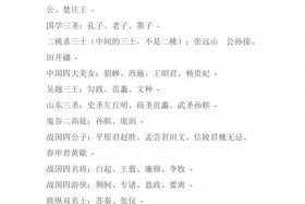 初中历史课本人物大全，初中历史课本人物大全及图片