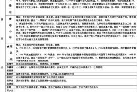 中国历史人物专题作文题目大全；中国历史人物专题作文题目大全及答案