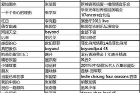 历史排名歌曲、历史经典歌曲排行榜
