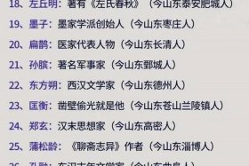 中国历史人物霸气称呼；中国历史人物霸气称呼大全