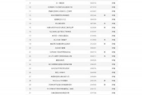 中国历史的关键词、中国历史关键词提取