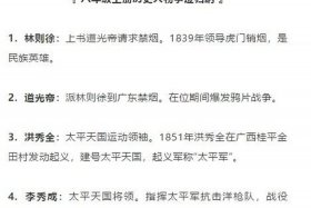 初二上册历史人物 - 初二历史人物梳理