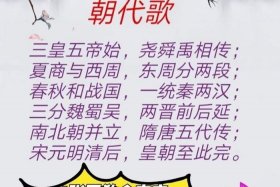 中国历史人物歌曲；历史人物歌谣