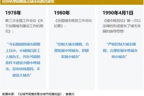 中国70年发展史简述、中国70年发展史简述内容