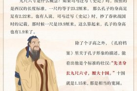 历史名人身高排名 历史名人身高大全