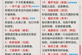 中国成语对应的历史人物，成语对应的历史事件