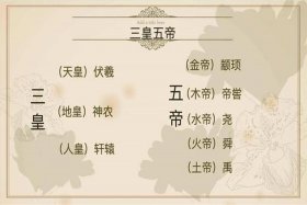 三皇五帝是历史人物还是神话人物、三皇五帝是神话人物吗