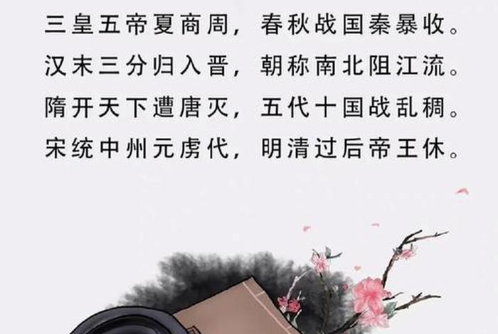 用几句话概括中国历史、用一句话概括中国古代史