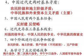 近代中国人民的历史任务、近代中国人民的历史任务不包括