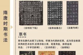 中国书法历史知识；中国书法史概述