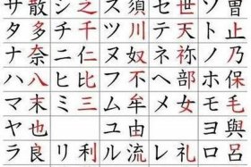 中国历史用日语怎么说（历史 日语）