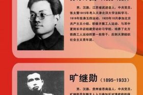 中国百大人物有哪些，中国百位人物