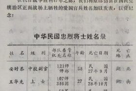 中国历史人物姓名带名 中国历史人物姓名带名字大全