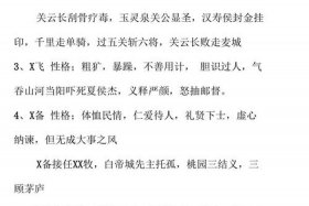 历史人物性格分析（历史人物性格分析怎么写）